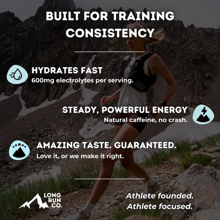 Electrolytes + Caffeine Powder Mix by Long Run Co. – product image 3