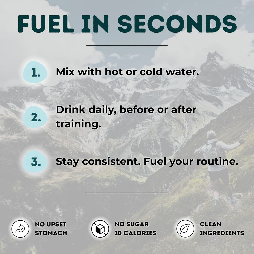 Electrolytes + Caffeine Powder Mix by Long Run Co. – product image 8