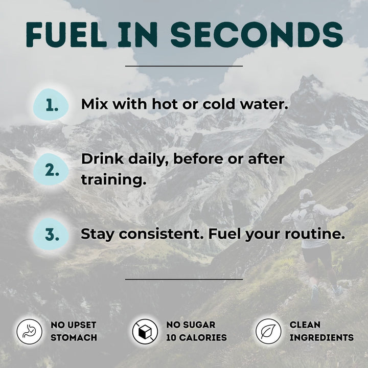 Electrolytes + Caffeine Powder Mix by Long Run Co. – product image 8