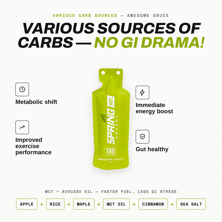 Cinnamon Apple Pie Gel (Vegan) 180 Kcal – Awesome Sauce