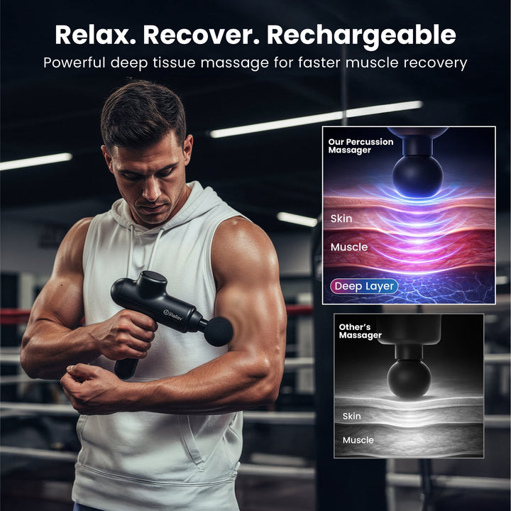 Percussion Massage Gun by iReliev – product image 3