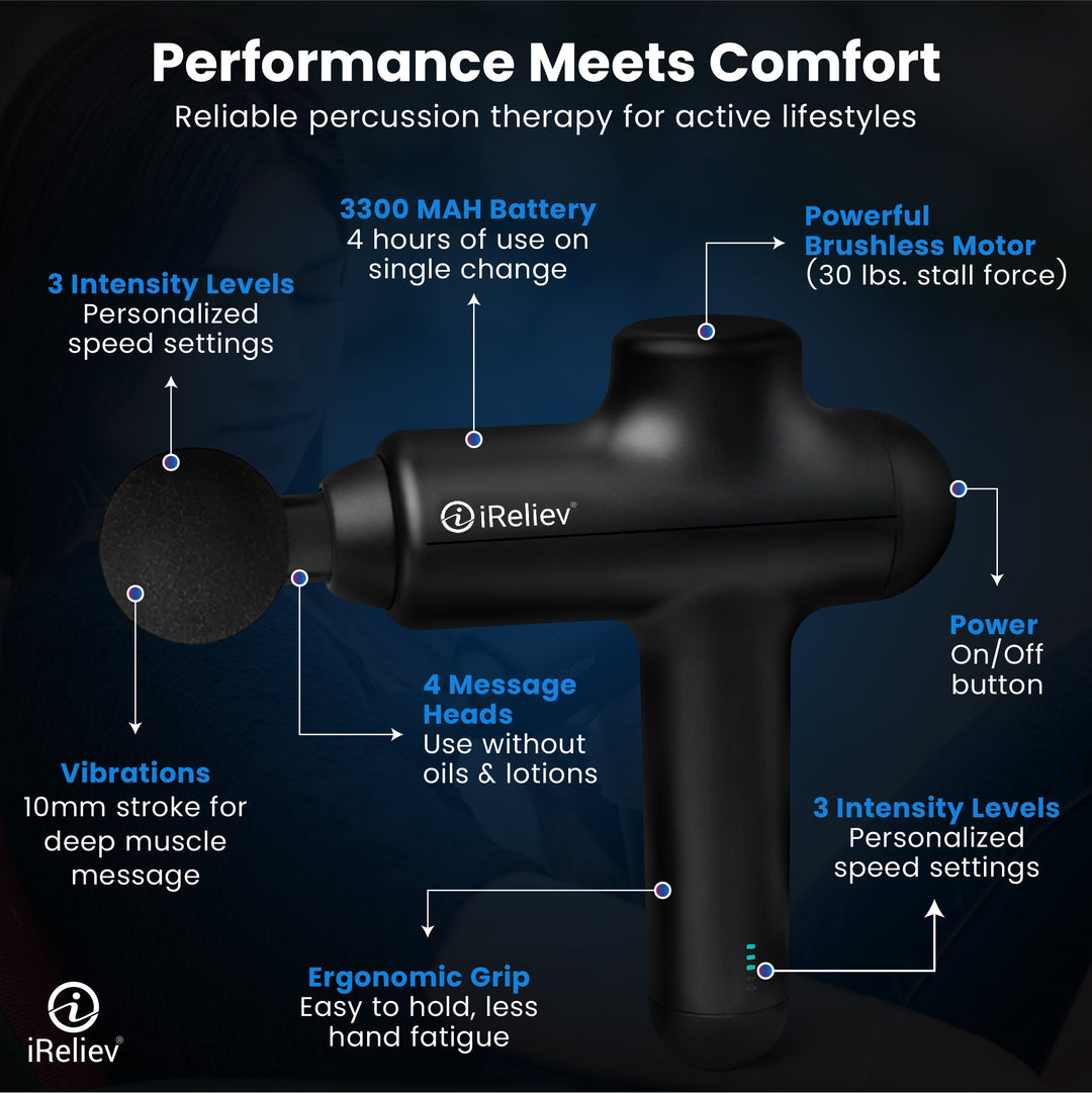 Percussion Massage Gun by iReliev – product image 6