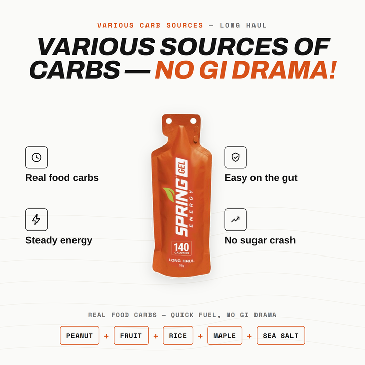 Peanut Butter And Fruit Gel Any Distance Fuel 140 Kcal – Long Haul