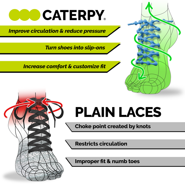 Caterpy Run No-Tie Laces – view 4