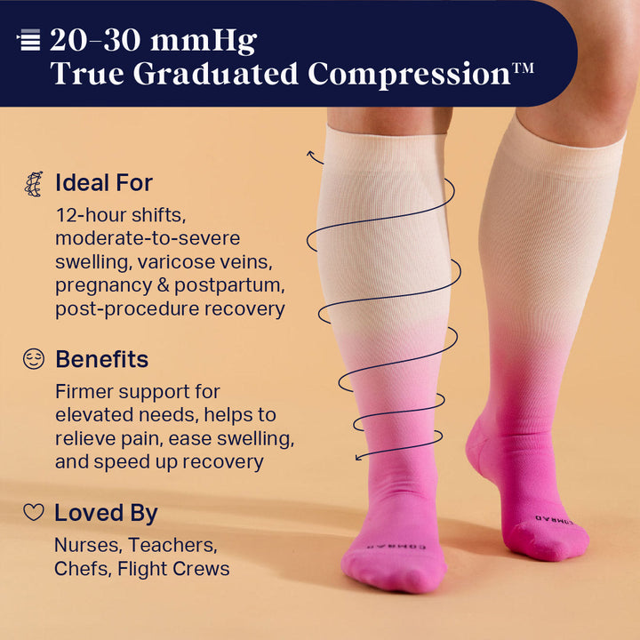 Knee-High Compression Socks – Solid (20-30 mmHg)