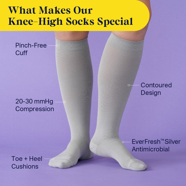 Knee-High Compression Socks – Solid (20-30 mmHg)