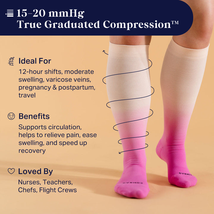 Knee-High Compression Socks – Solid