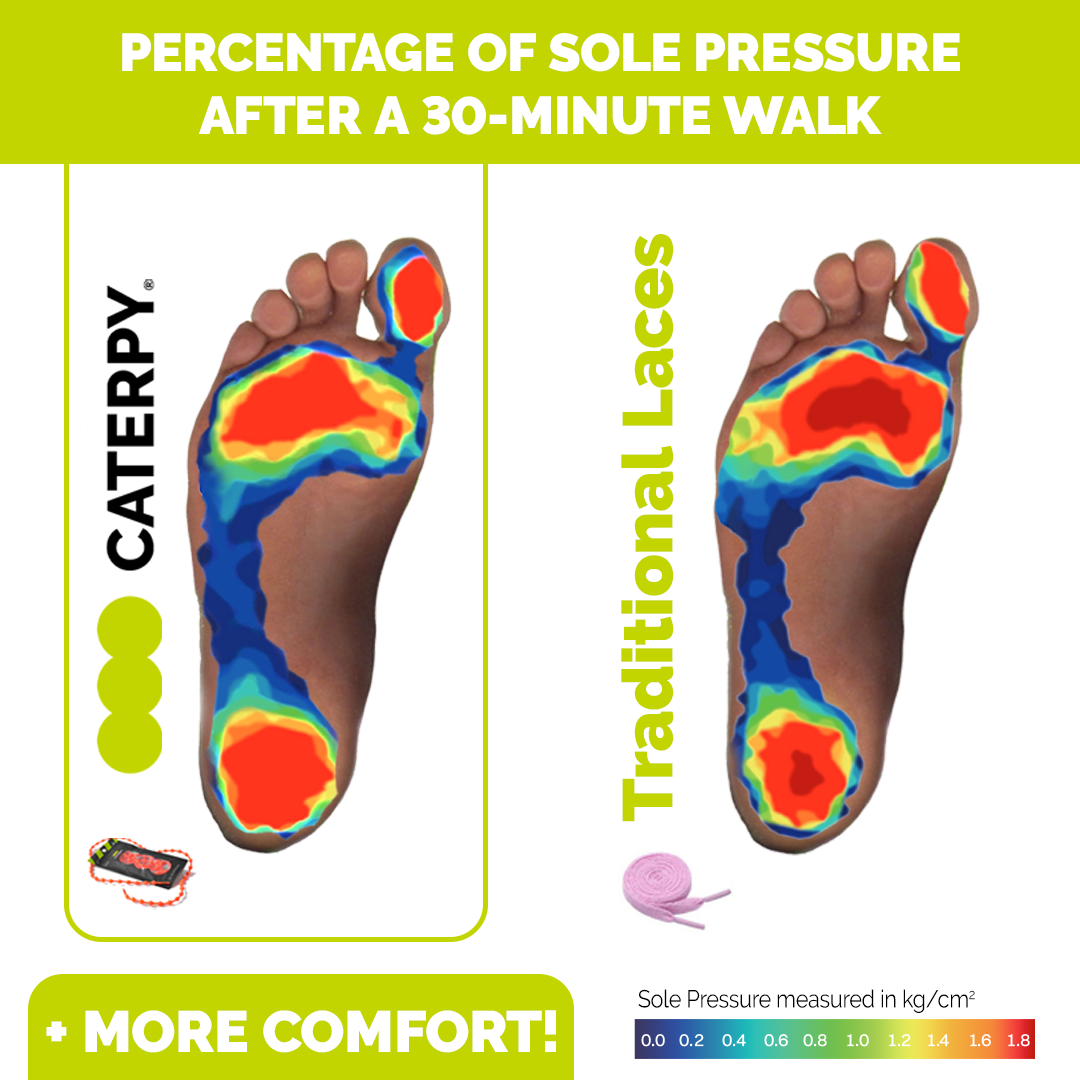 Caterpy Run No-Tie Laces – view 8