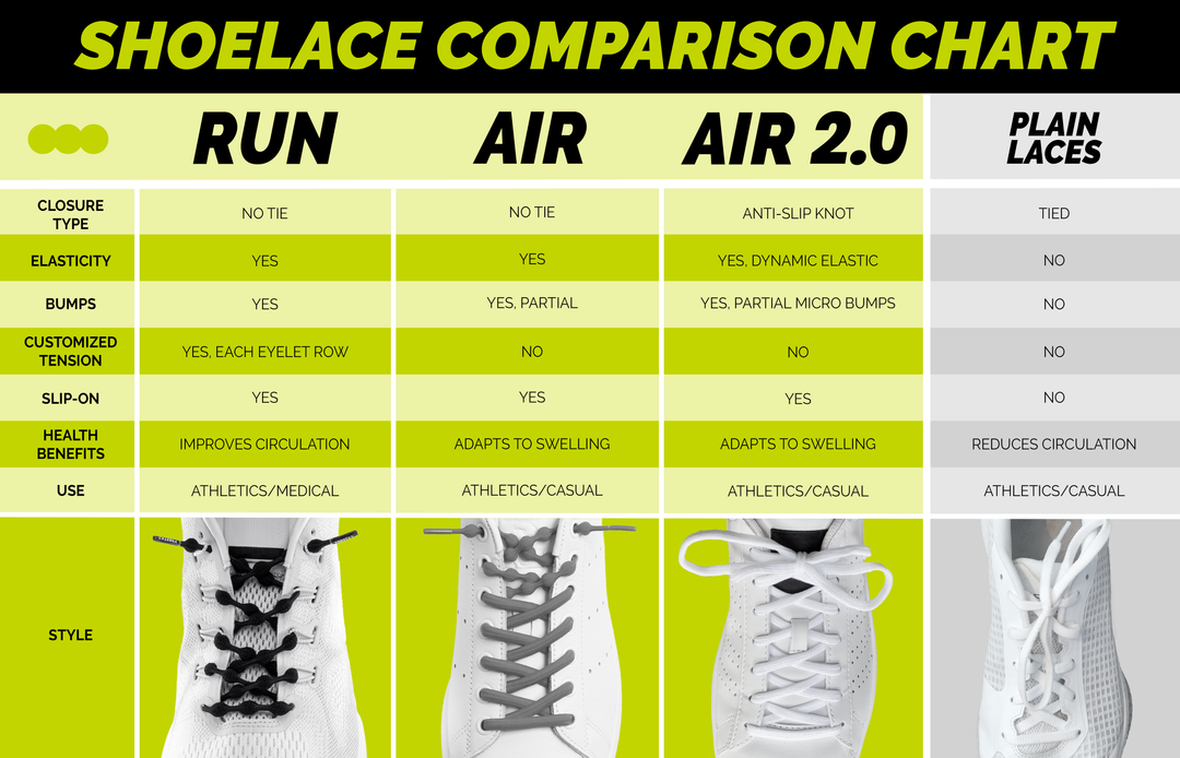 Air 2.0 High Performance Elastic Tied Laces – view 7