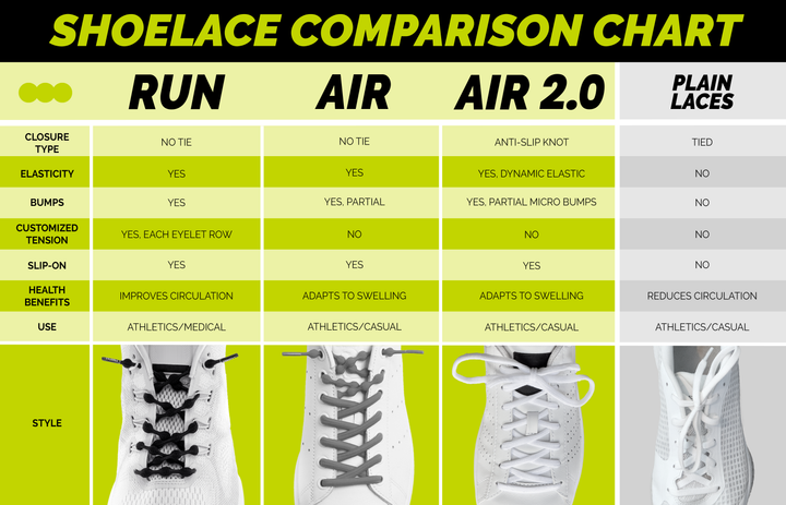 Air 2.0 High Performance Elastic Tied Laces – view 7