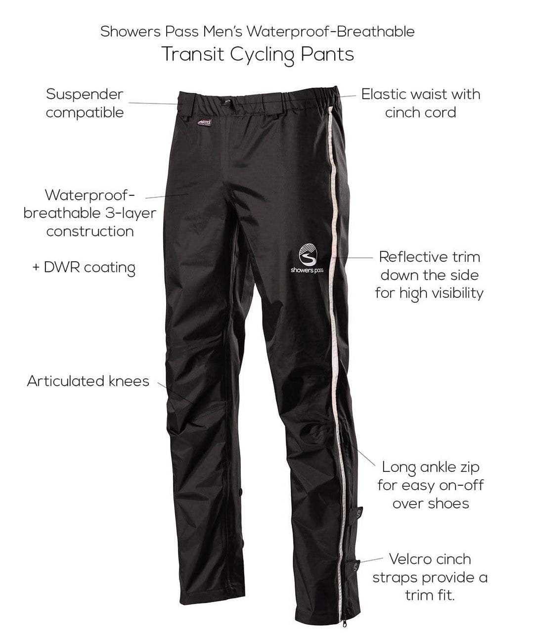 Men's Transit Pant