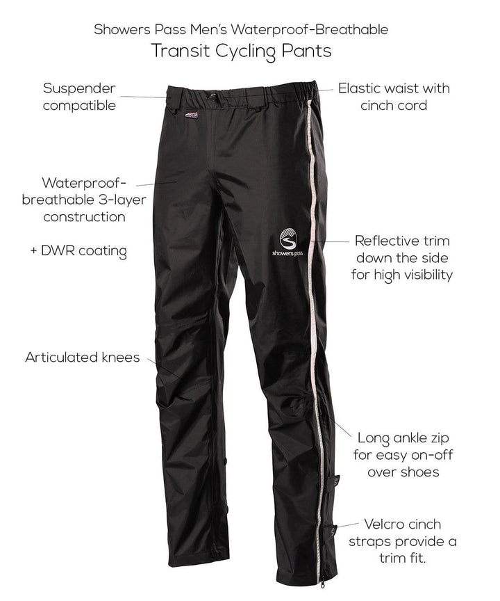Men's Transit Pant