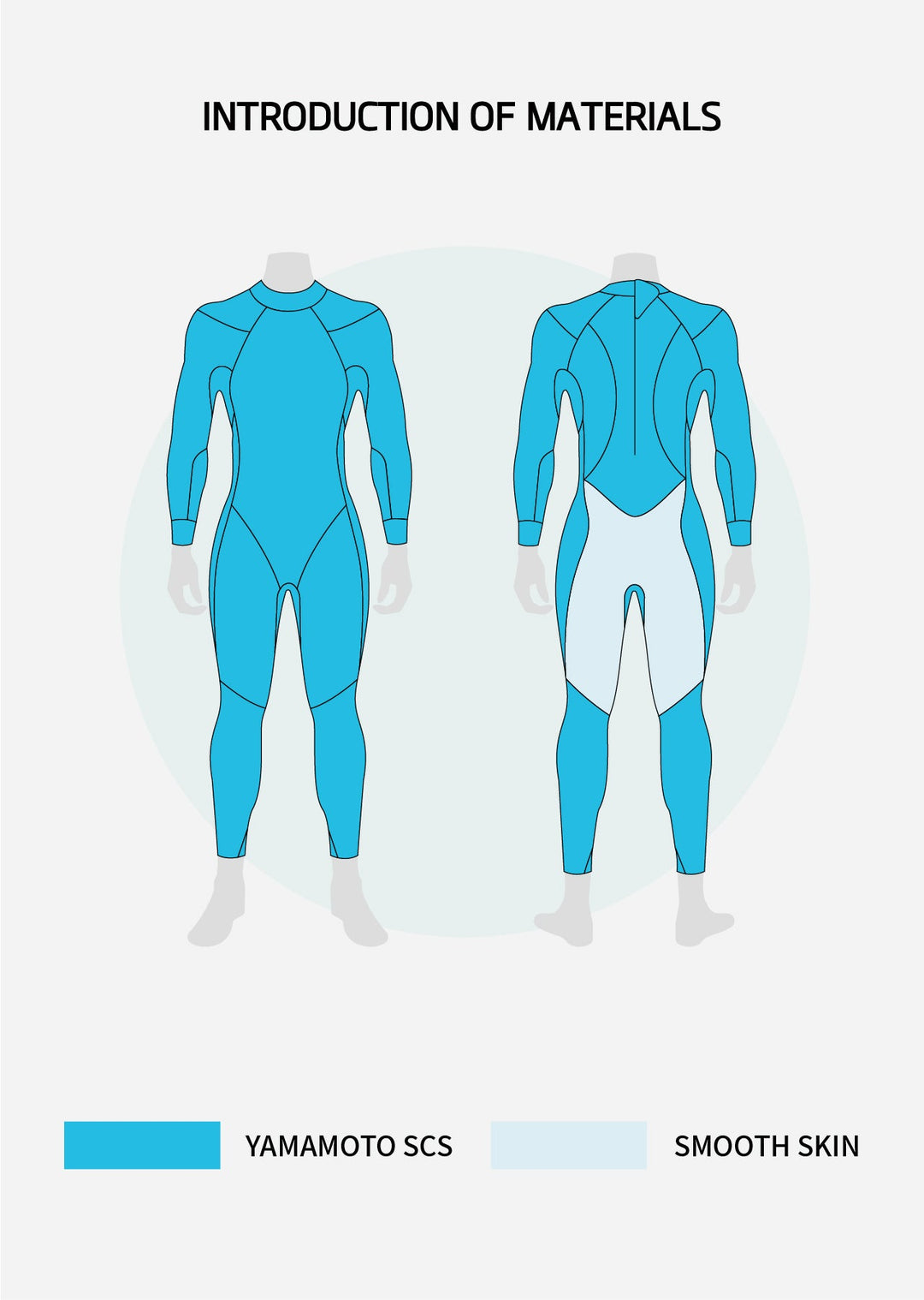 Women's Thermal Titanium Eco Triathlon Wetsuit
