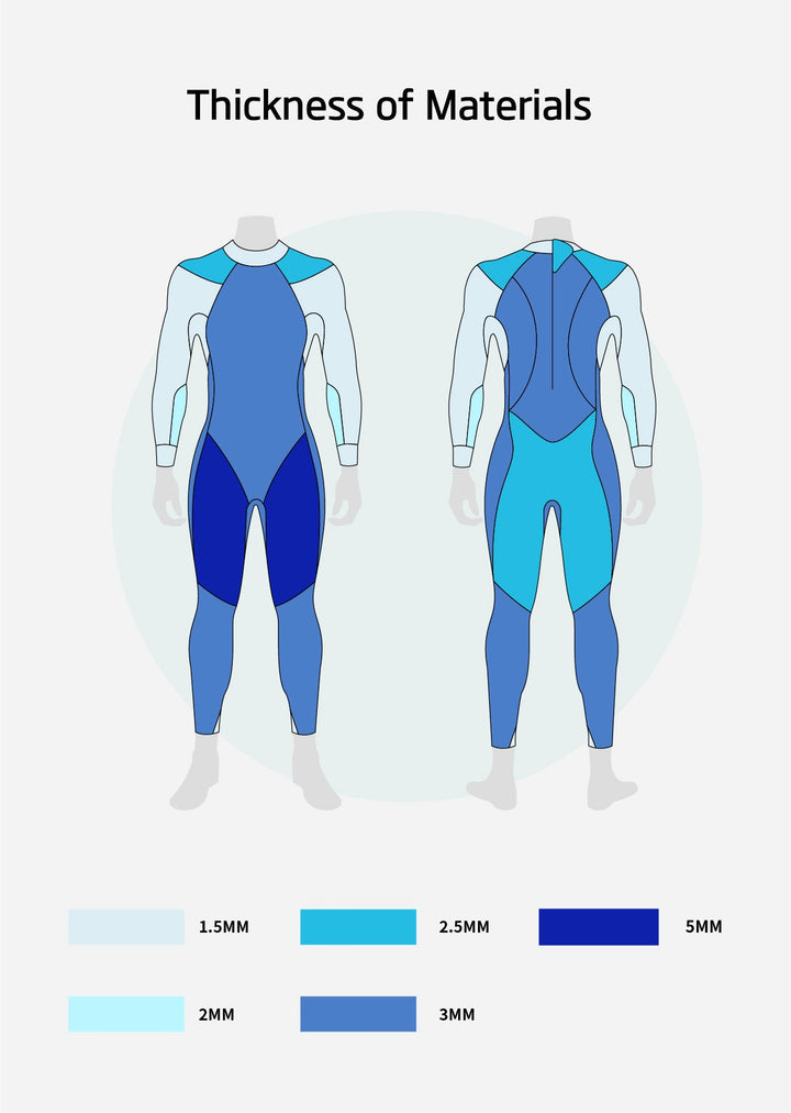 Men's Thermal Titanium Eco Triathlon Wetsuit