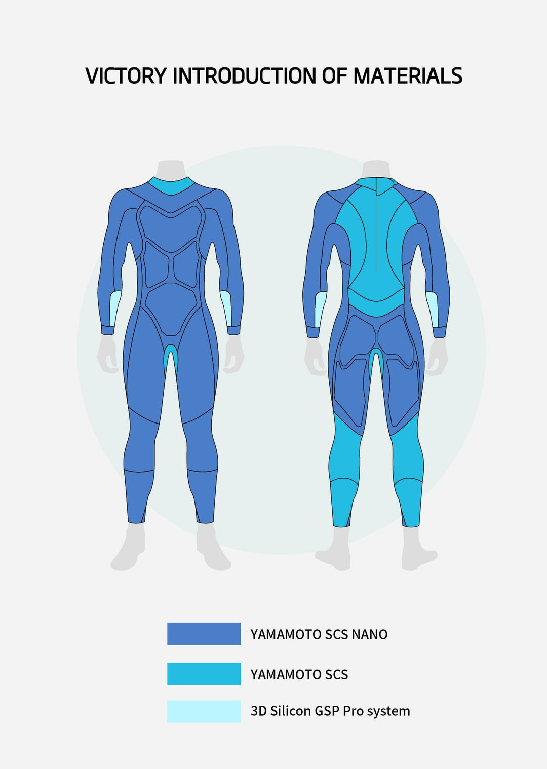 Victory Women's Eco Triathlon Wetsuit - Free Triad Tri Bag when ordering