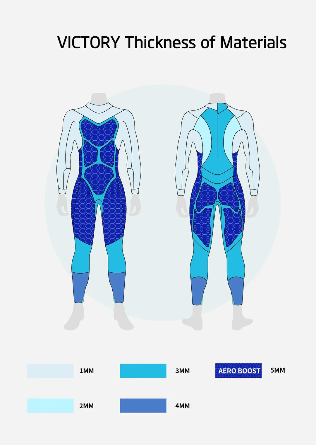 Victory Men's Eco Triathlon Wetsuit - Free Triad Tri Bag when ordering