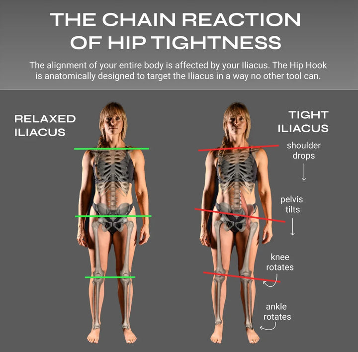 Aletha Full Body System