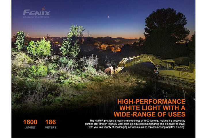 Fenix HM70R Rechargeable LED Headlamp – 1600 Lumens