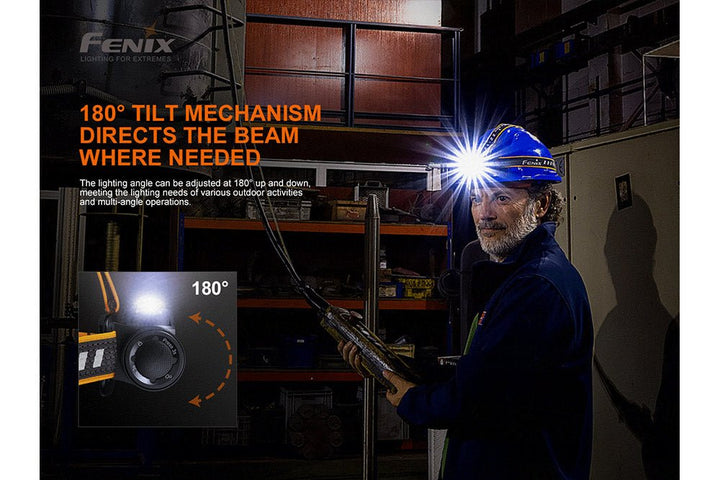 Fenix HM70R Rechargeable LED Headlamp – 1600 Lumens