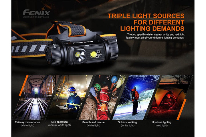 Fenix HM70R Rechargeable LED Headlamp – 1600 Lumens