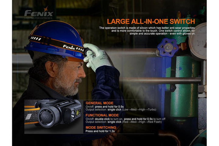Fenix HM70R Rechargeable LED Headlamp – 1600 Lumens