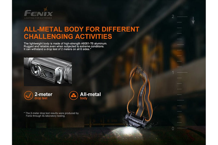 Fenix HM70R Rechargeable LED Headlamp – 1600 Lumens