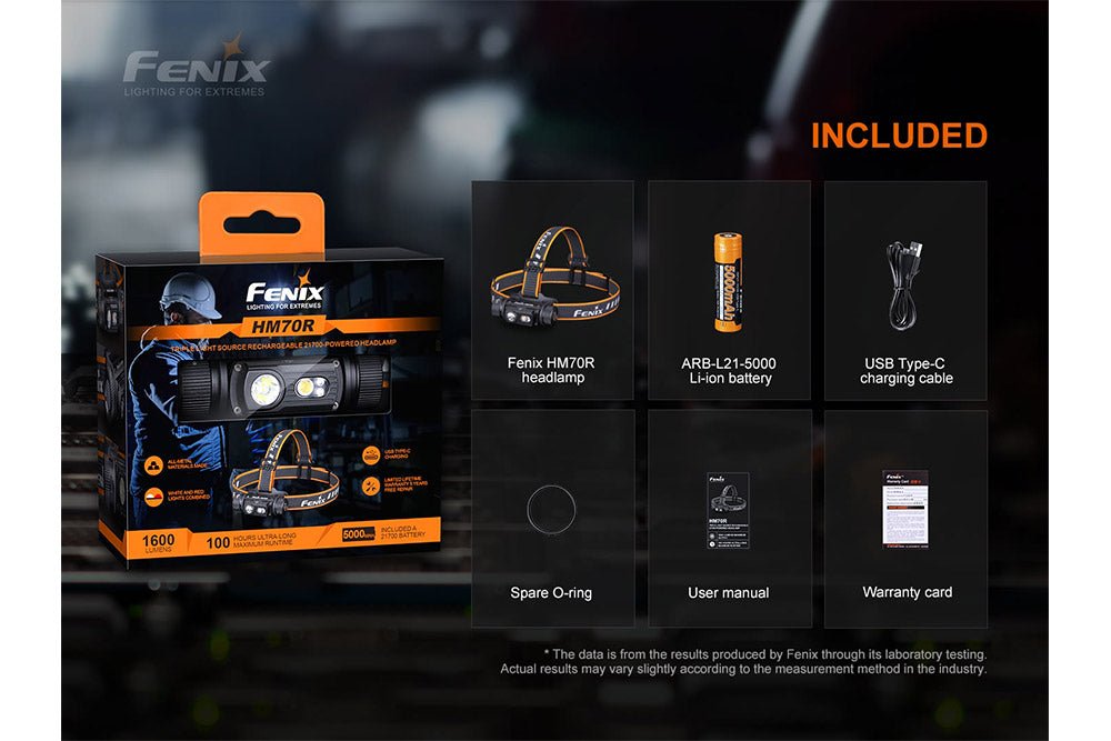 Fenix HM70R Rechargeable LED Headlamp – 1600 Lumens