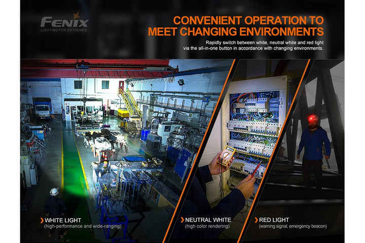 Fenix HM70R Rechargeable LED Headlamp – 1600 Lumens