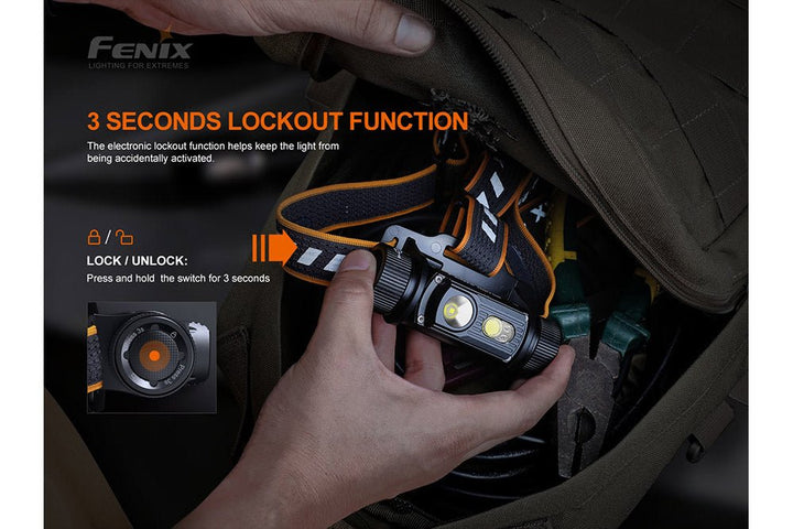 Fenix HM70R Rechargeable LED Headlamp – 1600 Lumens