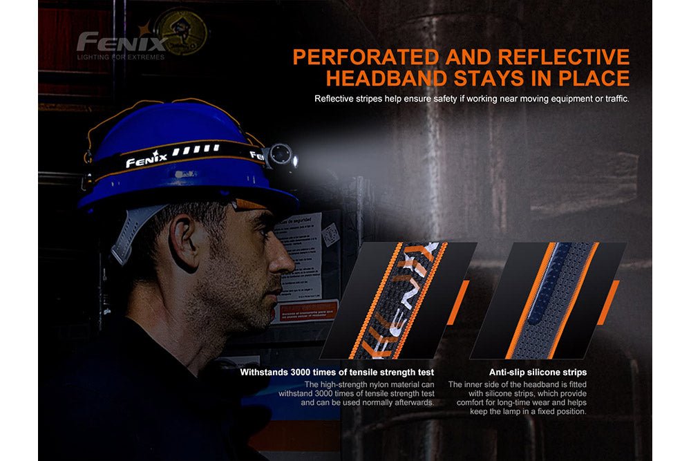 Fenix HM70R Rechargeable LED Headlamp – 1600 Lumens