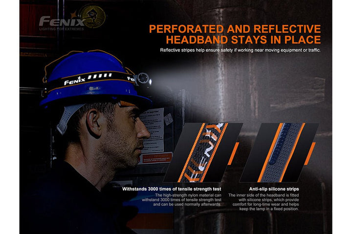 Fenix HM70R Rechargeable LED Headlamp – 1600 Lumens