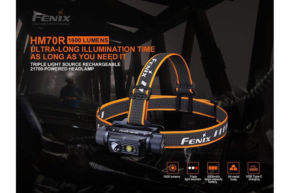 Fenix HM70R Rechargeable LED Headlamp – 1600 Lumens