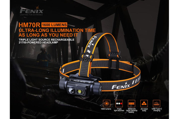 Fenix HM70R Rechargeable LED Headlamp – 1600 Lumens